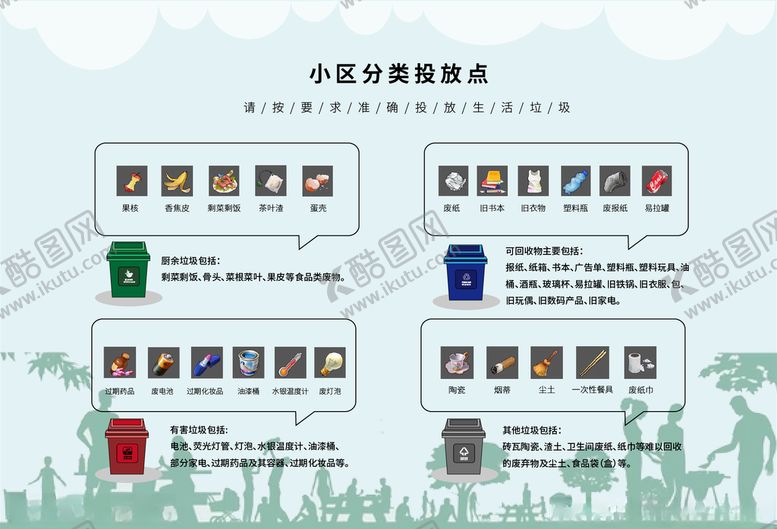 编号：22038404180528559327【酷图网】源文件下载-垃圾分类