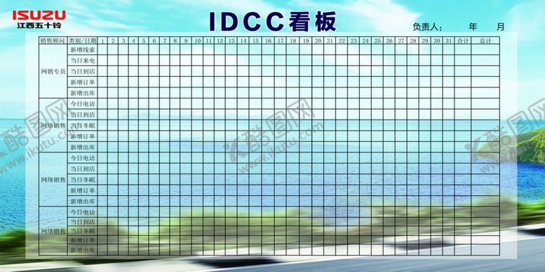 编号：22781705080154197179【酷图网】源文件下载-销售看板