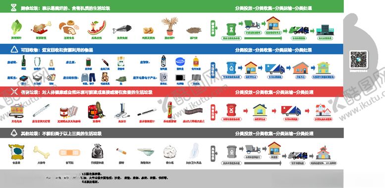 编号：89786006191611027606【酷图网】源文件下载-垃圾分类北京最新垃圾分类海