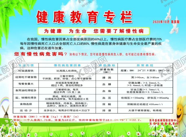 编号：66453309182306464284【酷图网】源文件下载-健康教育