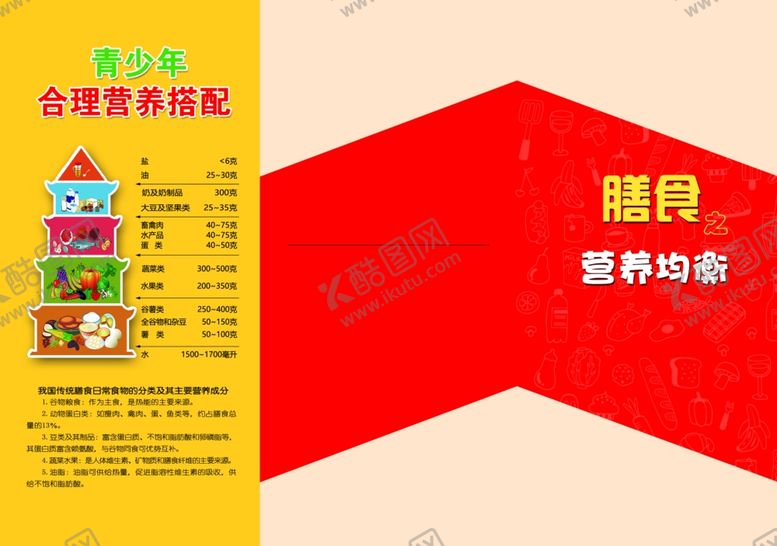 编号：88624205190007018920【酷图网】源文件下载-膳食金字塔