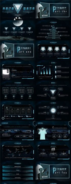 蓝色未来科技感项目汇报PPT模板