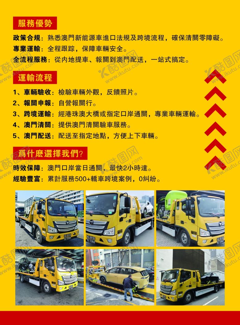 编号：52997405060432018901【酷图网】源文件下载-新能源车辆运输拖运