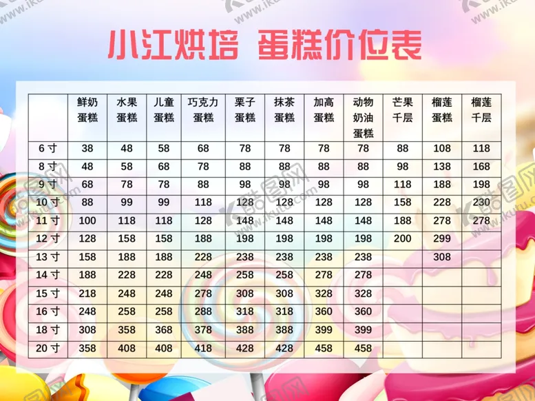 编号：63790205141547439150【酷图网】源文件下载-蛋糕店甜品宣传单
