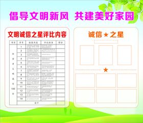 小区学校创建文明新风诚信展板