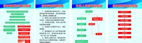 隔离室留观室流程图及制度