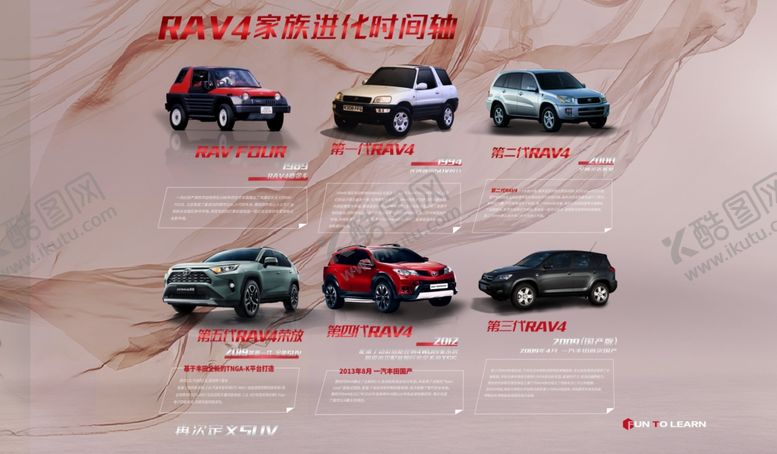 编号：83098110100428151464【酷图网】源文件下载-荣放历史墙