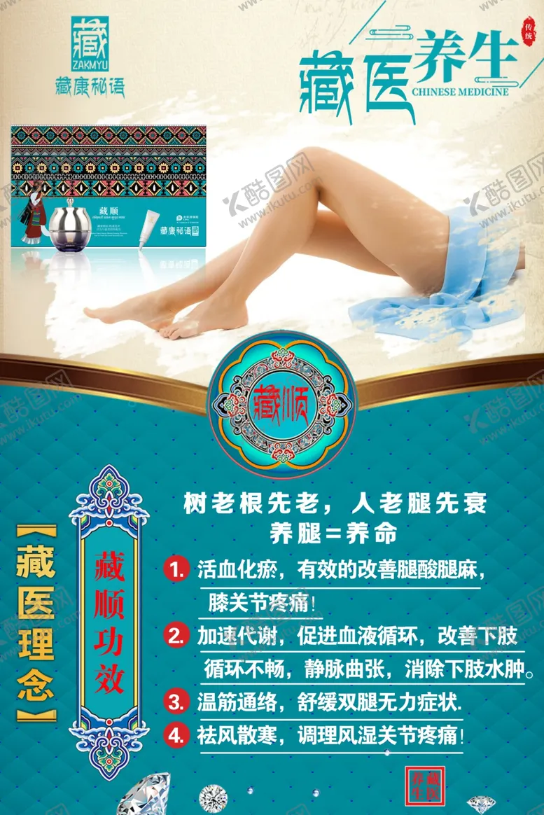 编号：83045602211542315252【酷图网】源文件下载-中医推拿按摩海报