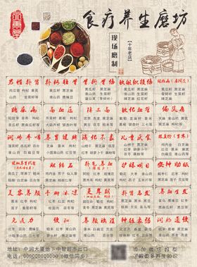 五谷养生中医经络配方单页