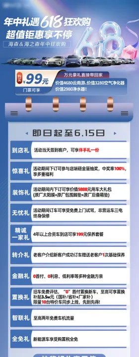 汽车销售政策长图海报