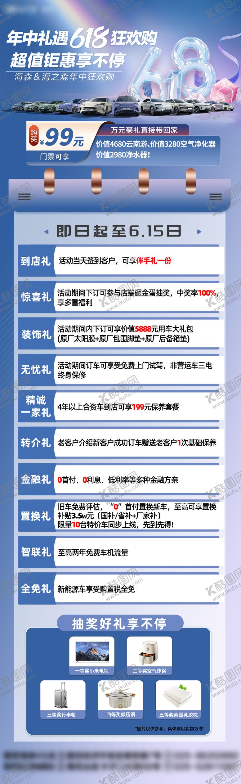 编号：75202309062211249966【酷图网】源文件下载-汽车政策长图
