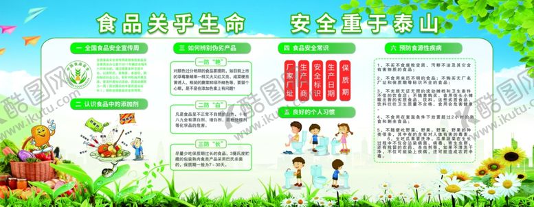 编号：54837009220910095612【酷图网】源文件下载-食品安全重于泰山宣传栏