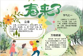 春游小报
