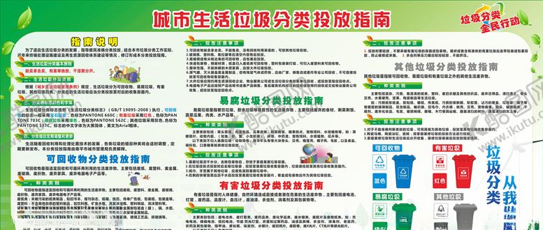 编号：80649909281053484869【酷图网】源文件下载-垃圾分类垃圾分类海报