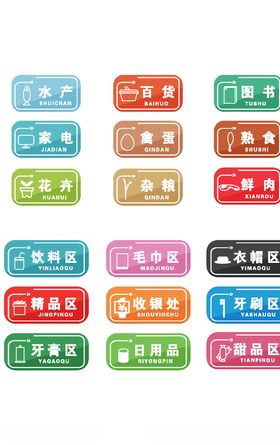 导视牌指示牌设计稿