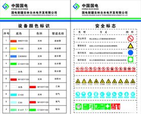 中国国电