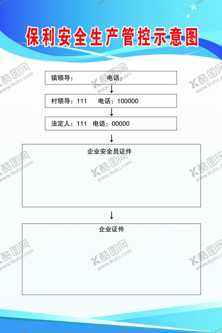 编号：23042912072231179679【酷图网】源文件下载-生产管控示意图