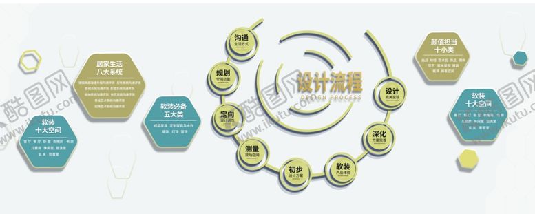 编号：26837106242209163560【酷图网】源文件下载-设计公司企业文化墙文化展示墙