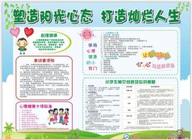 心理辅导文化墙