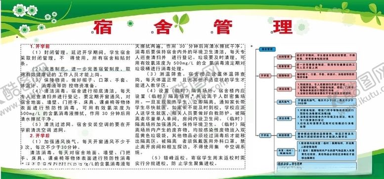 编号：39240910220405408025【酷图网】源文件下载-学校宿舍管理
