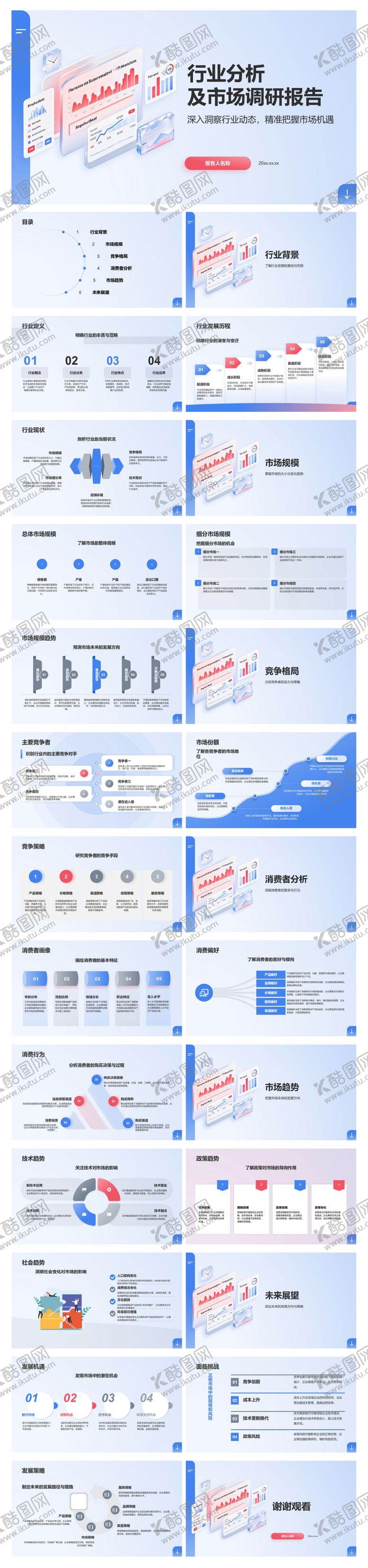 编号：48639401281705463104【酷图网】源文件下载-行业分析及市场调研报告PPT