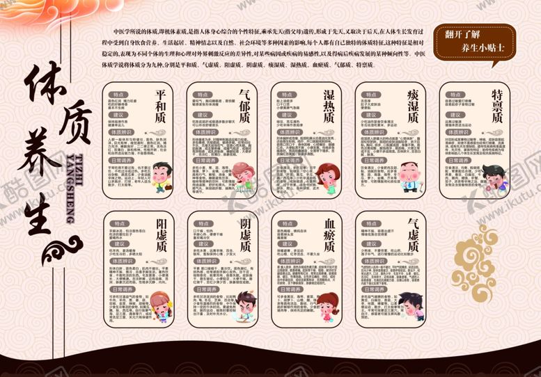 编号：58295204131402475718【酷图网】源文件下载-9种体质疗法养生