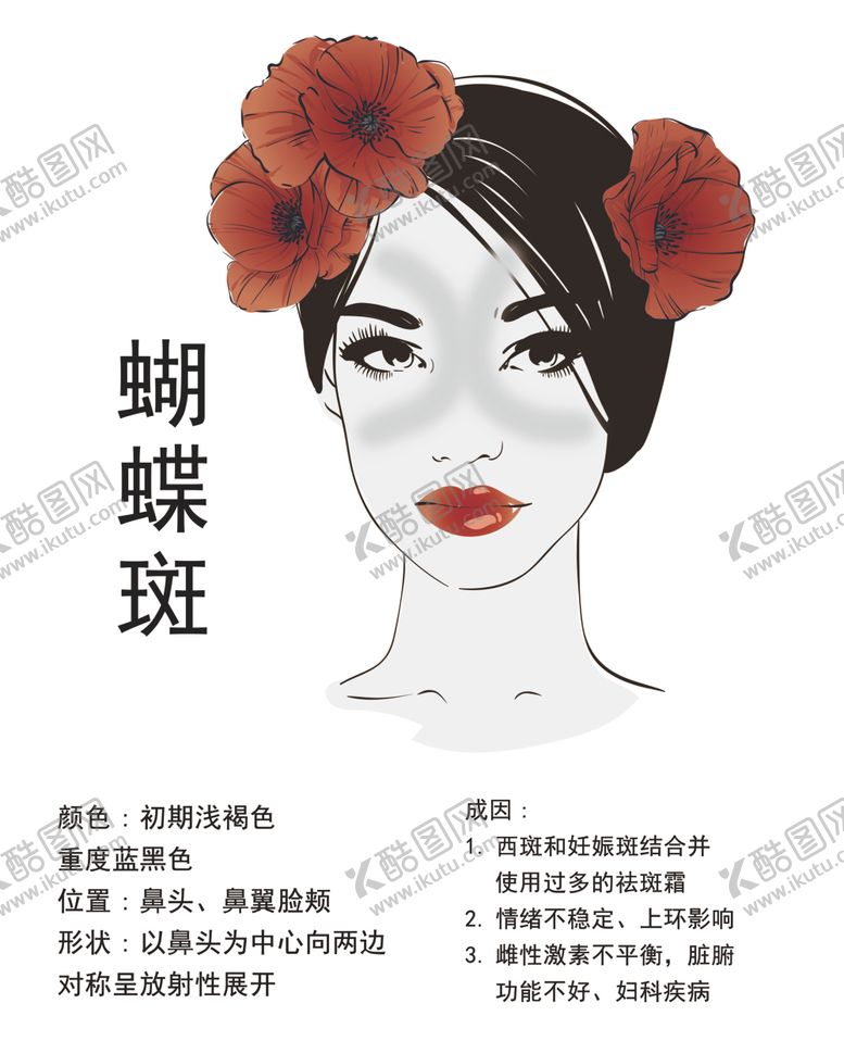 编号：75789809290044525712【酷图网】源文件下载-蝴蝶斑