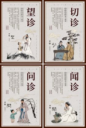 卡通望闻问切中医文化系列海报