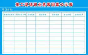 施工现场职业危害因素公示牌