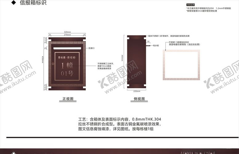 编号：30687506290755567421【酷图网】源文件下载-房产导视VI
