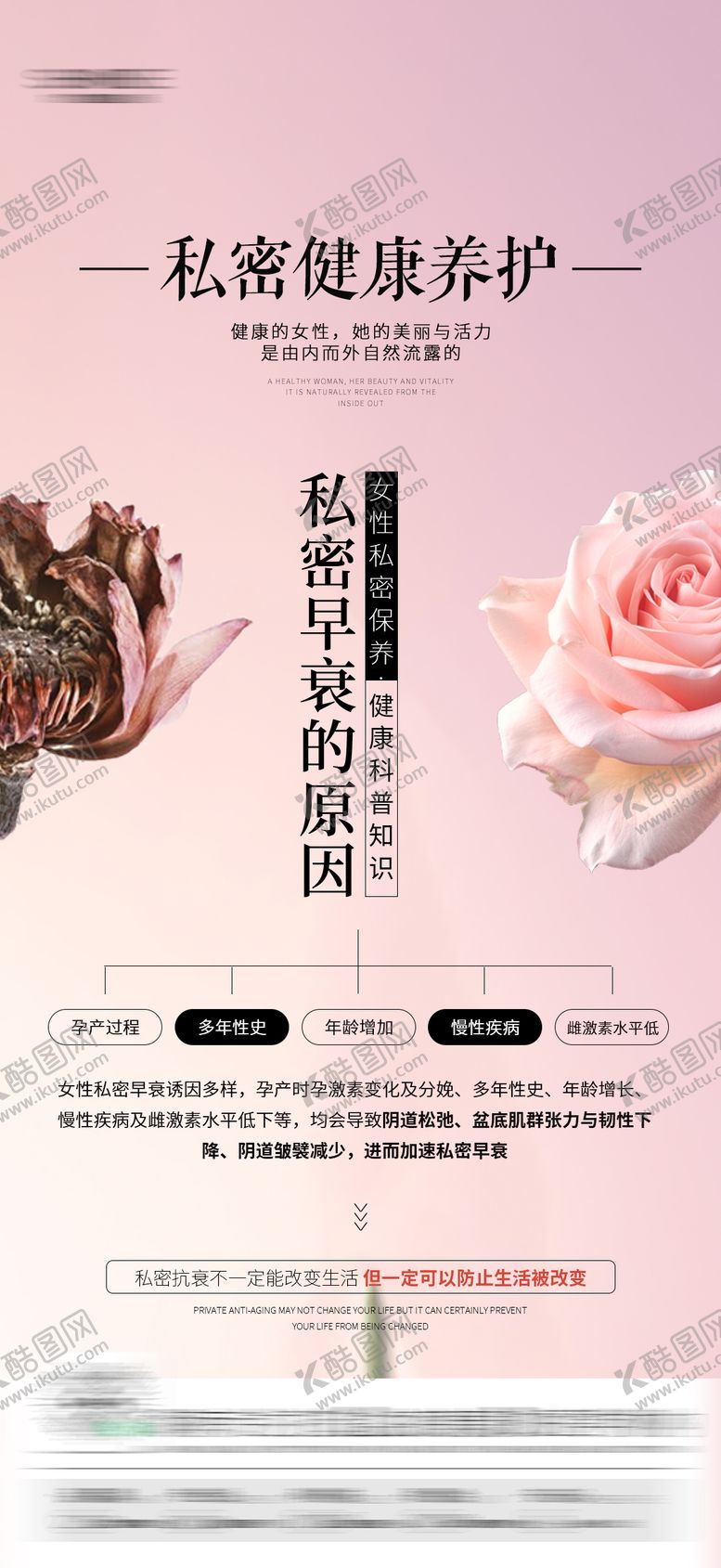 编号：20838704200051376837【酷图网】源文件下载-私密科普海报