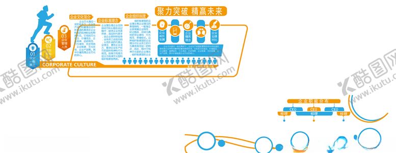 编号：17684007121543518684【酷图网】源文件下载-企业文化墙