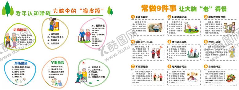 编号：22101104042027151316【酷图网】源文件下载-老年认知障碍大脑中的橡皮擦
