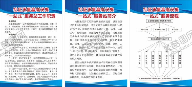 编号：56033510301529455491【酷图网】源文件下载-社区工作制度