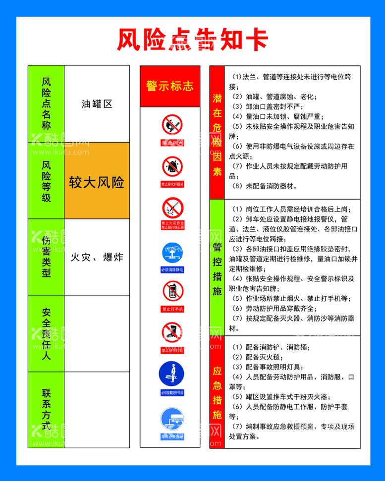 编号：19502809131753526803【酷图网】源文件下载-风险点告知卡  