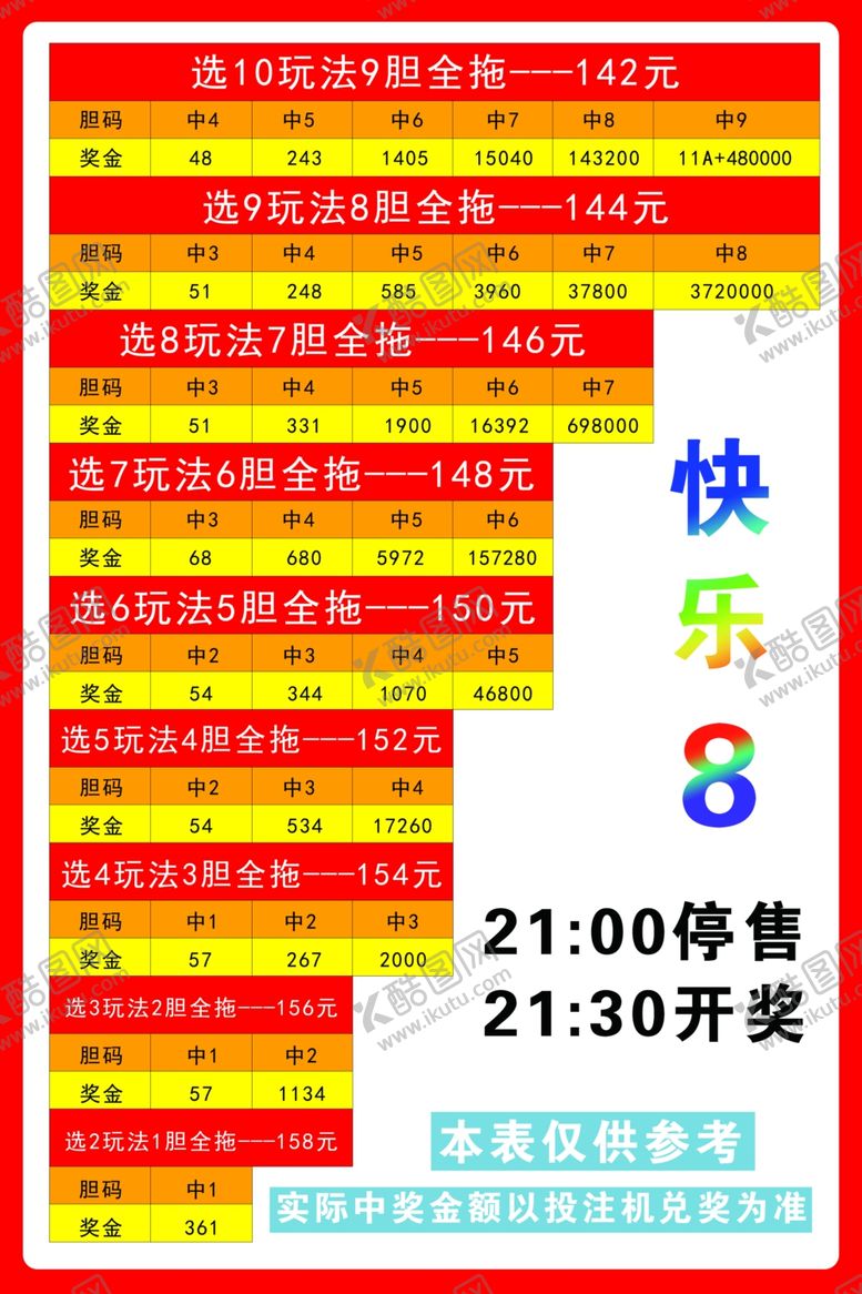 编号：93559003140001363035【酷图网】源文件下载-福利彩票展板