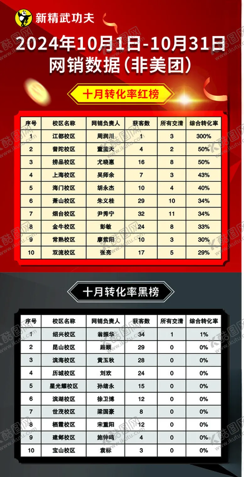 编号：35245501170851001547【酷图网】源文件下载-红黑榜