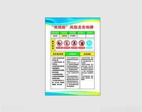 加油机风险告知牌