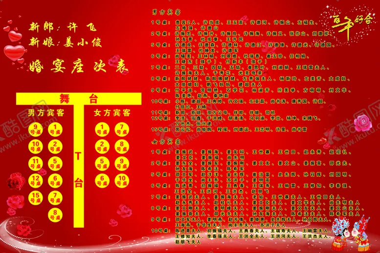 编号：24935009130340130129【酷图网】源文件下载-婚庆座次表座位图指示牌