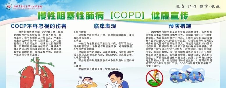 编号：81780803182019487714【酷图网】源文件下载-慢性阻塞性肺病COCP