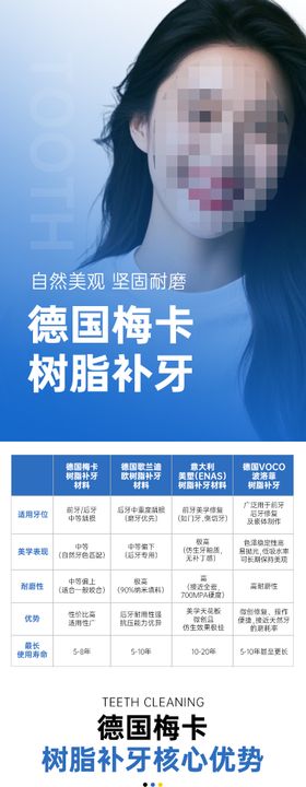 德国梅卡树脂补牙