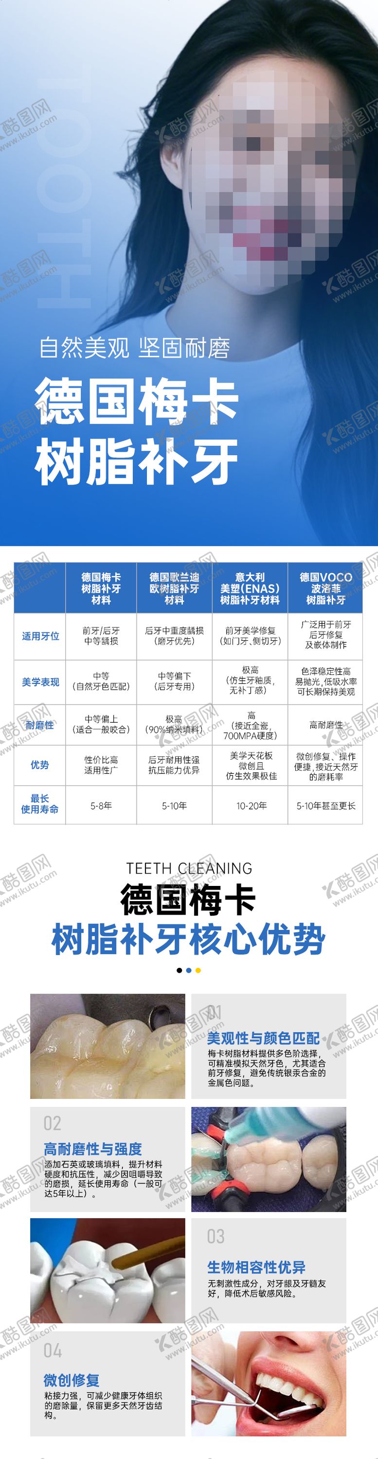 编号：34672402260957092214【酷图网】源文件下载-德国梅卡树脂补牙