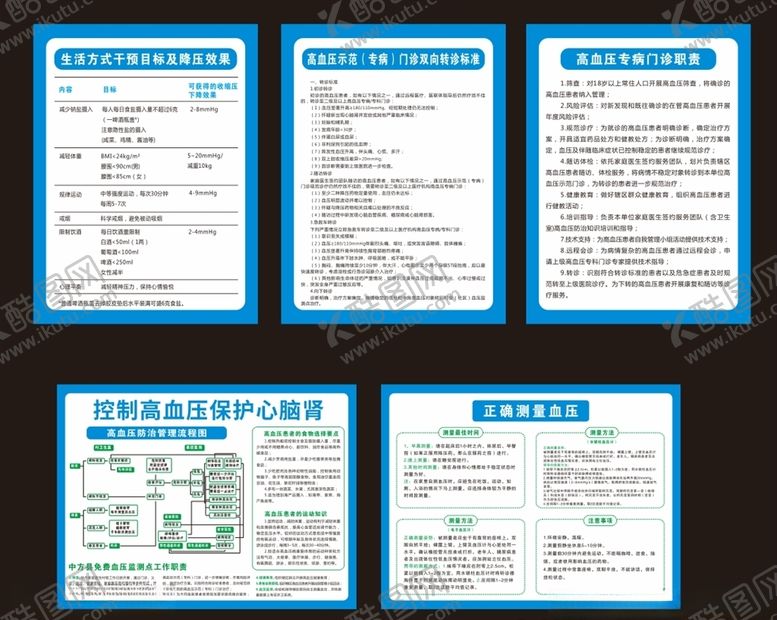 编号：12356610221030459685【酷图网】源文件下载-高血压健康教育宣传
