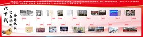 发展历程企业发展历程