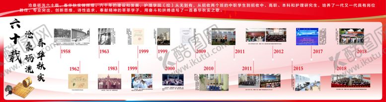 编号：97939807031412558404【酷图网】源文件下载-发展历程企业发展历程