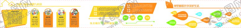 编号：98875012090319537991【酷图网】源文件下载-社区文化墙