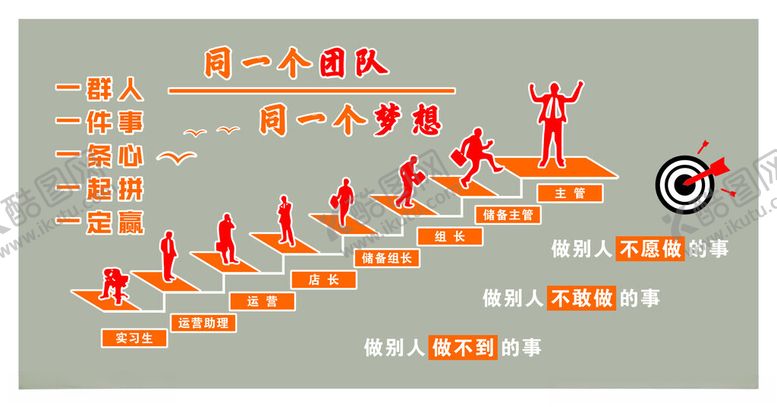 编号：42001602201019589466【酷图网】源文件下载-团队文化墙