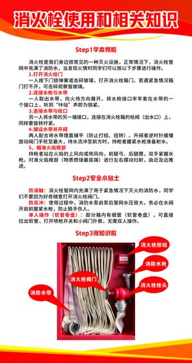 消防栓使用和相关知识