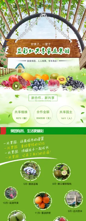 共享果园详情页