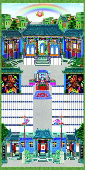 祖宗世系图古画诸子百家